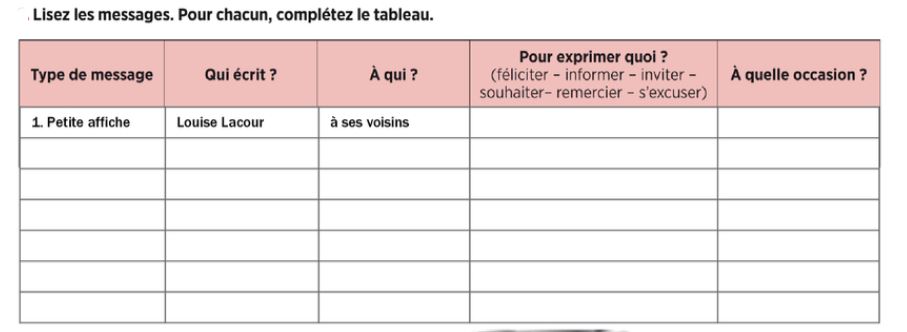 French messages practice questions